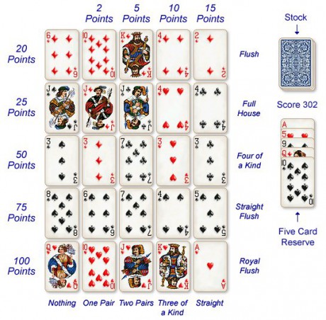 Poker Squares.jpg